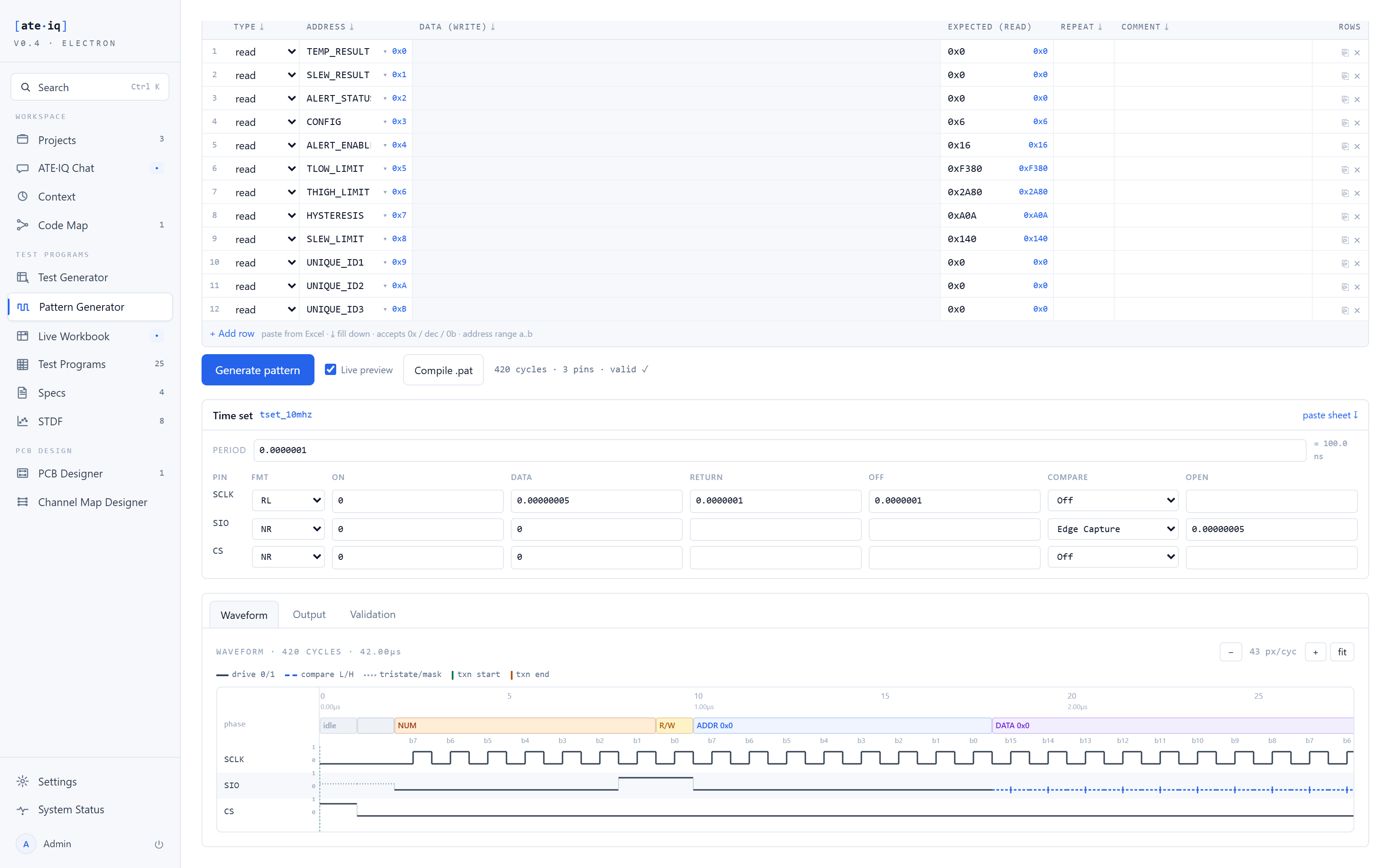Pattern Generator workspace: transaction table, generate controls and the waveform panel