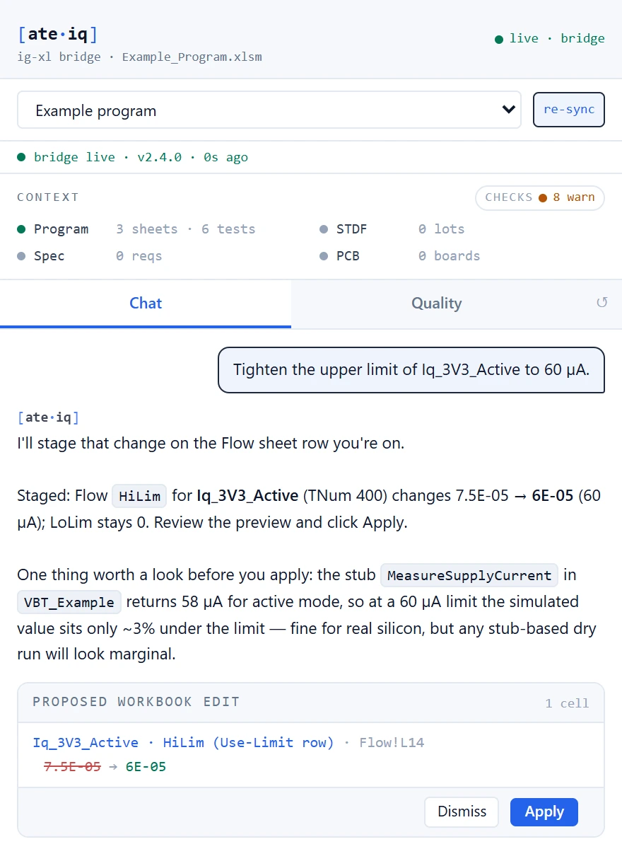 The ATE·IQ agent window beside Excel on Example_Program.xlsm: asked to tighten the upper limit of Iq_3V3_Active to 60 µA, it stages a one-cell change on the Flow sheet's Use-Limit row, 7.5E-05 to 6E-05 at Flow!L14, with Dismiss and Apply buttons